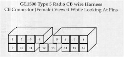 CB Wire Harness Pins