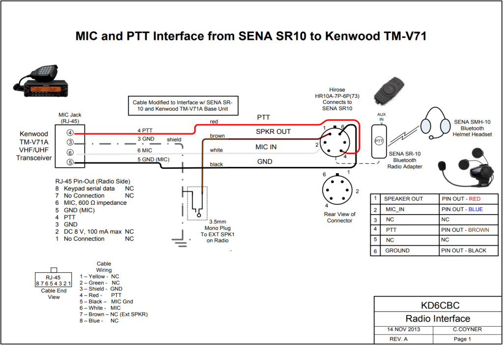 Wiring diagram
